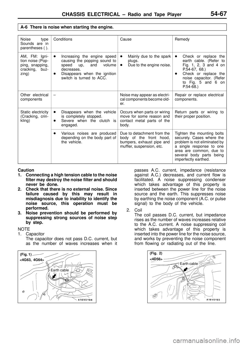 MITSUBISHI TRITON 1997  Workshop Manual <
4G 63, 4 G 64> (
F ig . 2 ) <
4D 56> C
ondit io ns C
ause R
em edy A
M , F M : Ig ni-
t io n  n ois e  ( P op-
p in g, s n appin g,
c ra ckin g,  b uz-
z in g) O
th er  e le ctr ic a l
c o m ponents