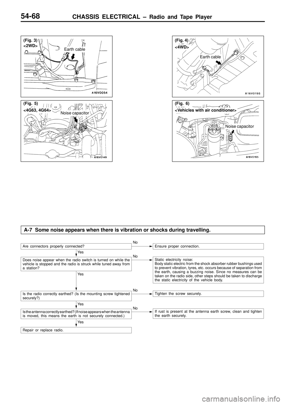 MITSUBISHI TRITON 1997  Workshop Manual <
2W D> <
4W D> <
4G 63, 4 G 64> <
V eh ic le s  w it h  a ir  c o ndit io ner> E
nsu re  p ro per c o nnectio n. Y
es D
oes  n ois e  a ppear w hen  th e  r a dio  s w it c h  is  tu rn ed  o n  w hi