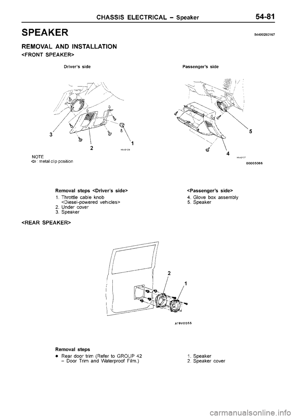 MITSUBISHI TRITON 1997  Workshop Manual P
assen gers  s id e
3 5
4
R em oval s te p s  < D riv ers  s id e>
1 . Thro ttle  c a ble  k n ob  
< D ie se l- p ow ere d  v e hic le s>
2 . U nder c o ve r
3 . S peake r <
P assen gers  s id e>