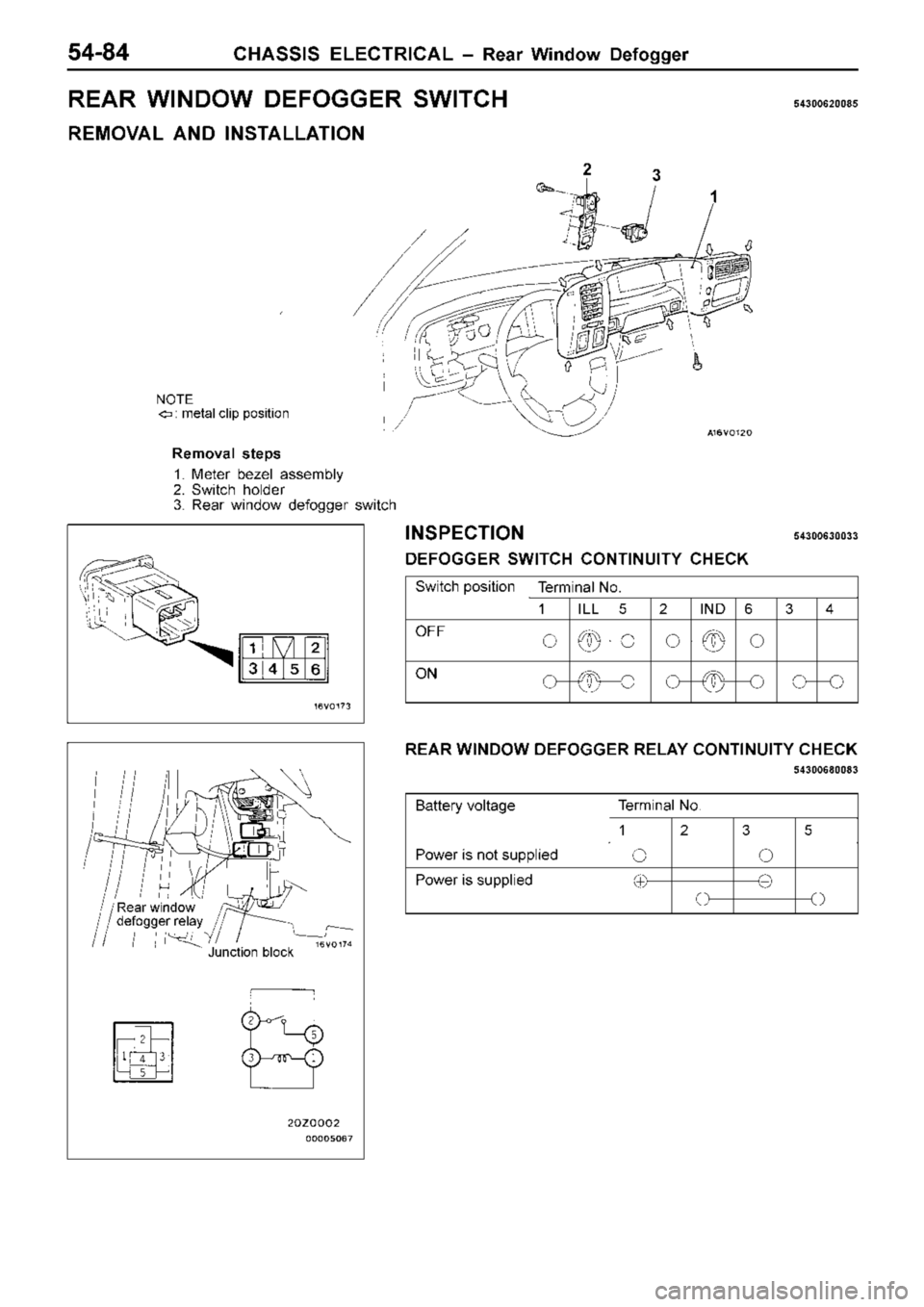 MITSUBISHI TRITON 1997  Workshop Manual R
EA R  W IN DO W  D EFO GGER  S W IT C H 54300620085
R EM OVA L  A ND  IN STA LLA TIO N T
e rm in al  N o. 1 I
L L 5 2 I
N D 6 3 4
O
FF O
N T
e rm in al  N o. 1 2 3 5
P
ow er is  n ot  s u pplie d P
