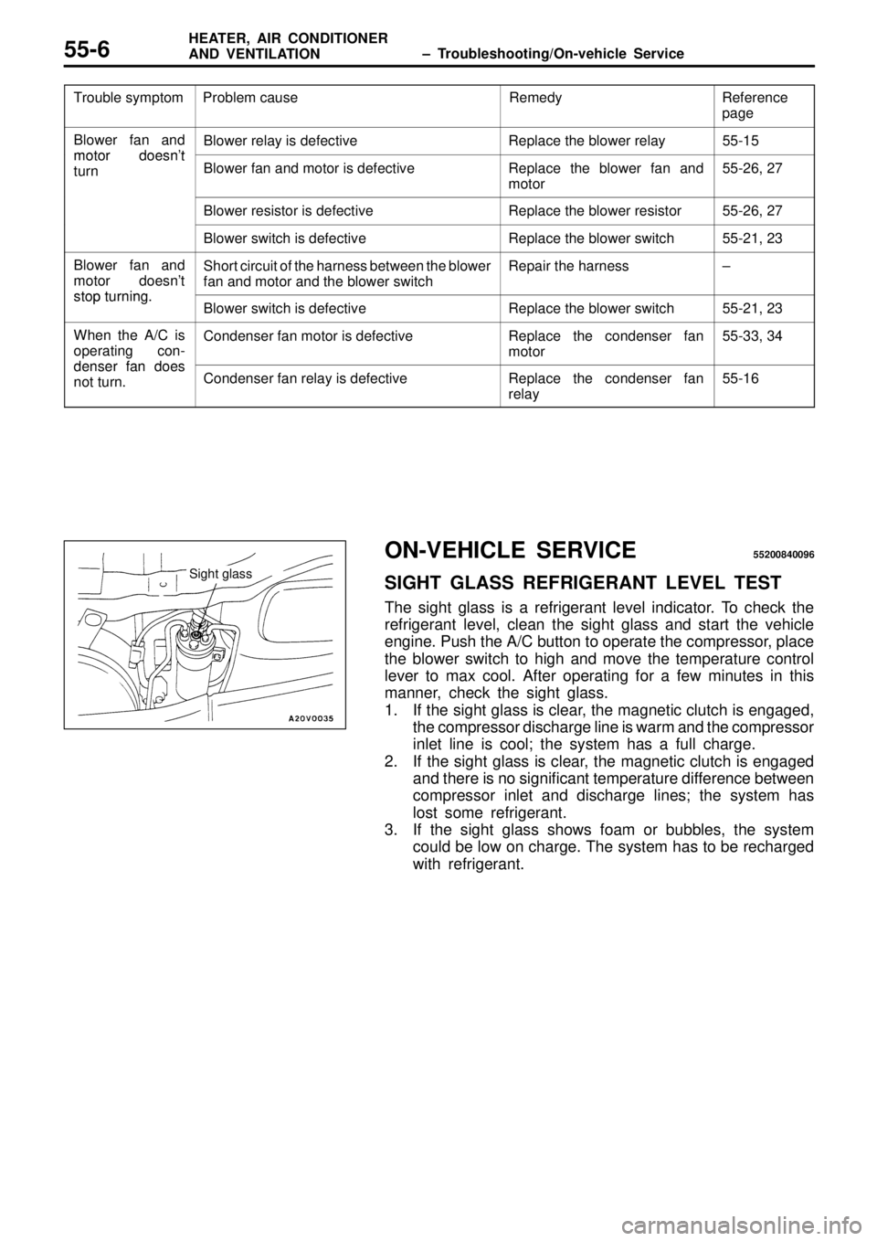 MITSUBISHI TRITON 1997  Workshop Manual B
lo w er  fa n  a nd m
oto r doesn t B
lo w er r e la y is  d efe ctiv e R
epla ce  th e b lo w er r e la y 5
5-1 5 m
o t d 
t B
lo w er fa n a nd m oto r is  d efe ctiv e R
epla ce  th e  b lo w er