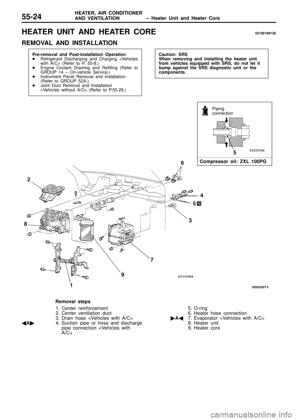 MITSUBISHI TRITON 1997  Workshop Manual H
EATE R  U NIT  A ND  H EATE R  C O RE 55100190136
R EM OVA L  A ND  IN STA LLA TIO N  