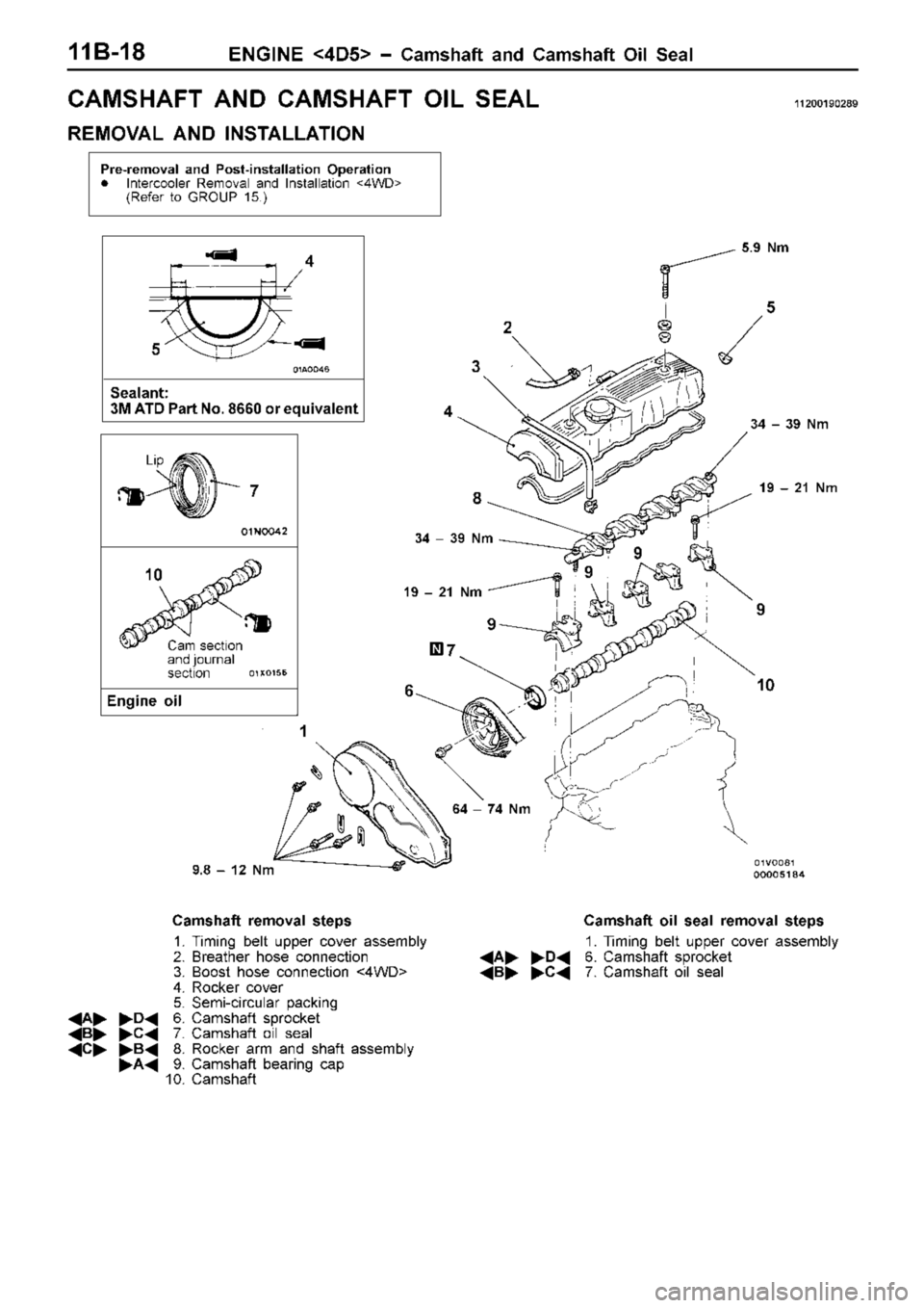 MITSUBISHI TRITON 1997 Owners Manual C
AM SH AFT A ND C AM SH AFT O IL S EA L 11 200190289
R EM OVA L A ND IN STA LLA TIO N 1
9 ± 2 1 N m 9
.8 ± 1 2 N m 6
4 ± 7 4 N m 6
7
9 8 3
4 ± 3 9 N m 1
9 ± 2 1 N m
9
1 0
9
MITSUBISHI TRITON 1997 Owners Manual C
AM SH AFT A ND C AM SH AFT O IL S EA L 11 200190289
R EM OVA L A ND IN STA LLA TIO N 1
9 ± 2 1 N m 9
.8 ± 1 2 N m 6
4 ± 7 4 N m 6
7
9 8 3
4 ± 3 9 N m 1
9 ± 2 1 N m
9
1 0
9