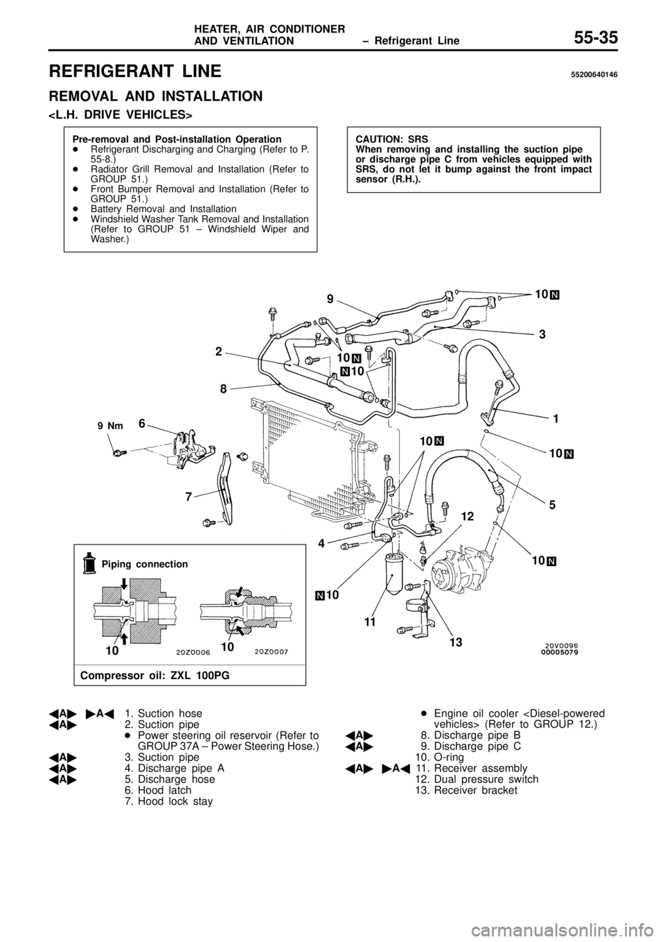 MITSUBISHI TRITON 1997  Workshop Manual R
EFR IG ER ANT  L IN E 55200640146
R EM OVA L  A ND  IN STA LLA TIO N
< L .H . D RIV E  V EH IC LE S> 1
0 1
0 1
0 1
0 1
2
1
0 1
0 1
0
 A A 1. S uctio n  h ose
 A 2. S uctio n  p ip e
 Pow er s