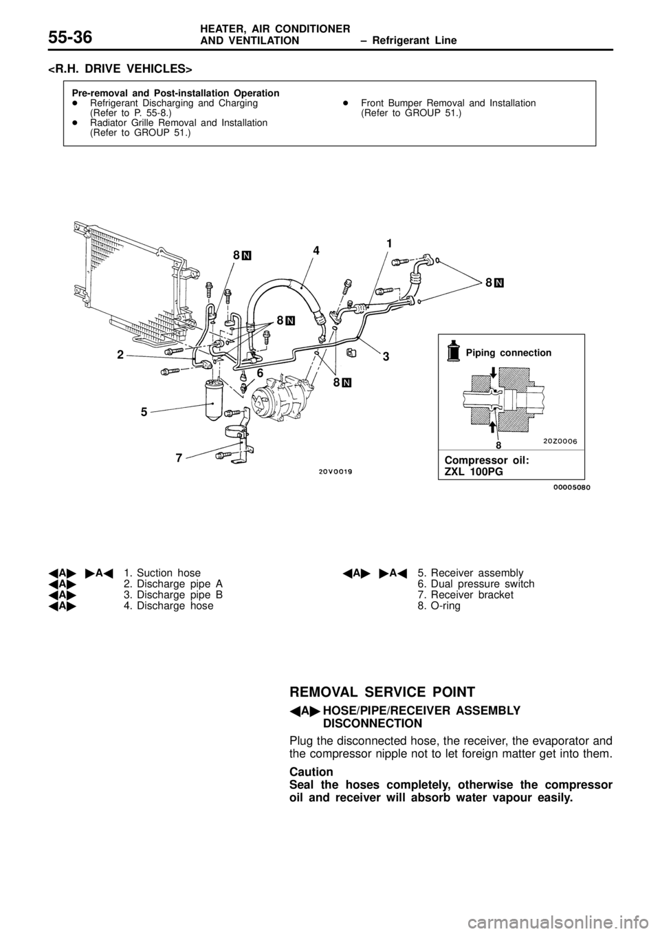 MITSUBISHI TRITON 1997  Workshop Manual 8
8
1 8
 A A 1. S uctio n  h ose
 A 2. D is ch arg e  p ip e  A
 A 3. D is ch arg e  p ip e  B
 A 4. D is ch arg e  h ose 
A A 5. R ece iv e r a sse m bly
6 . D ual p re ssu re  s w it c