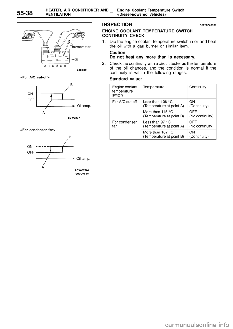 MITSUBISHI TRITON 1997  Workshop Manual T
e m pera tu re C
ontin uit y F
or A /C  c u t- o ff L
ess th an 1 08  C
( T e m pera tu re  a t  p oin t  A ) O
N
( C ontin uit y ) M
ore  th an 1 1 5  C
( T e m pera tu re  a t  p oin t  B ) O
FF