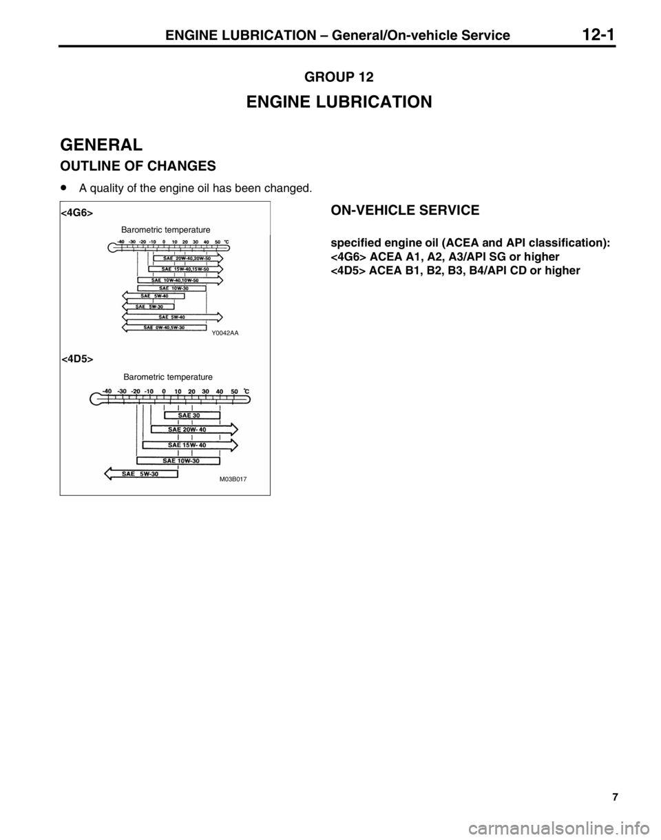 MITSUBISHI TRITON 1997  Workshop Manual 