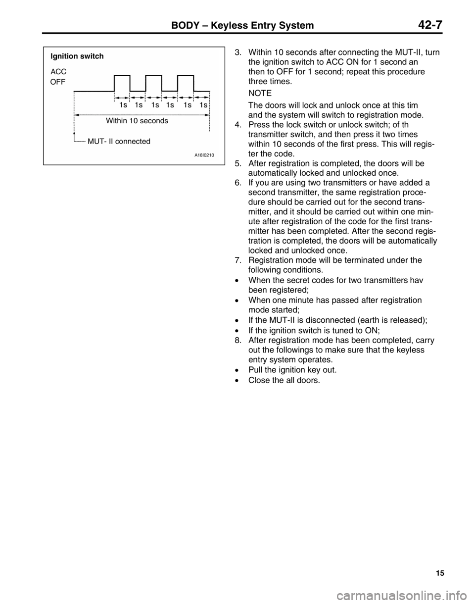 MITSUBISHI TRITON 1997 Workshop Manual MITSUBISHI TRITON 1997 Workshop Manual
