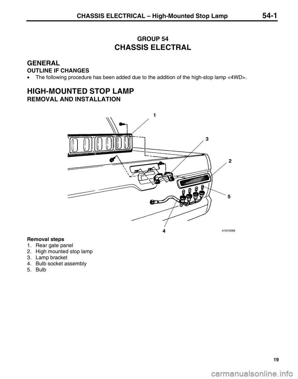 MITSUBISHI TRITON 1997 Workshop Manual MITSUBISHI TRITON 1997 Workshop Manual