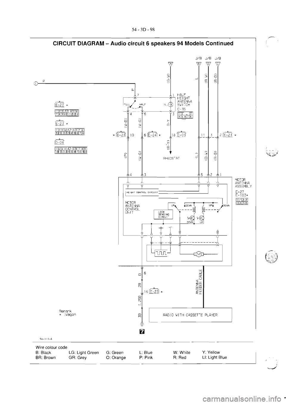 MITSUBISHI VERADA 1995 Workshop Manual MITSUBISHI VERADA 1995 Workshop Manual