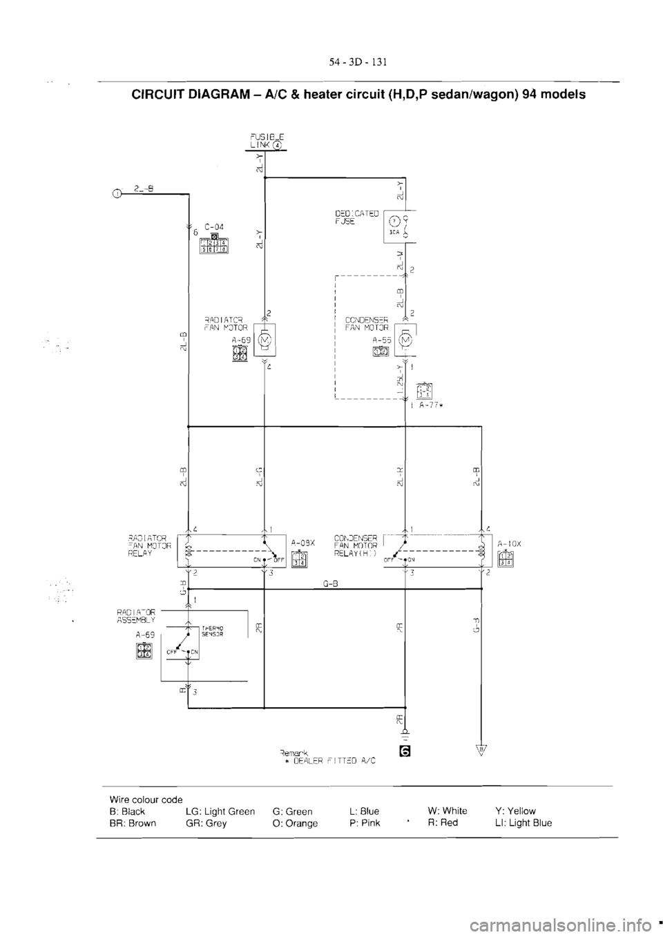MITSUBISHI VERADA 1995  Workshop Manual 