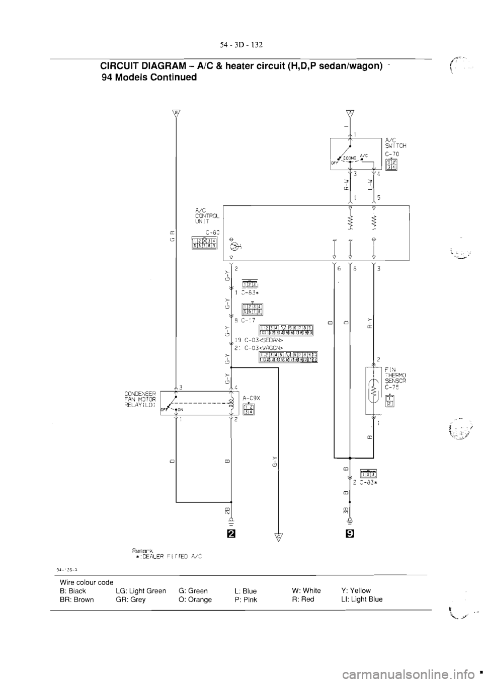 MITSUBISHI VERADA 1995  Workshop Manual 