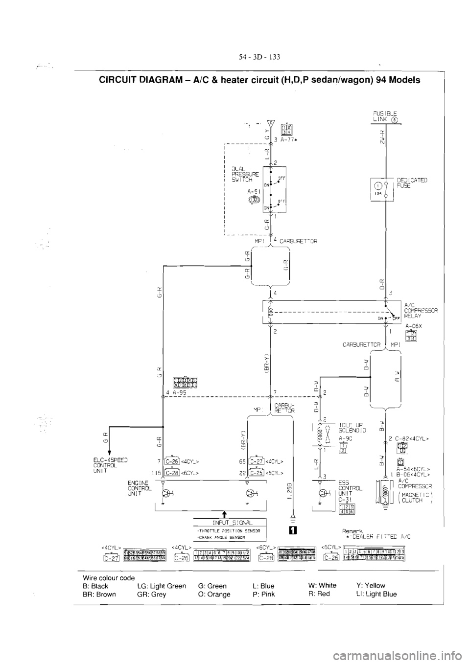 MITSUBISHI VERADA 1995  Workshop Manual 
