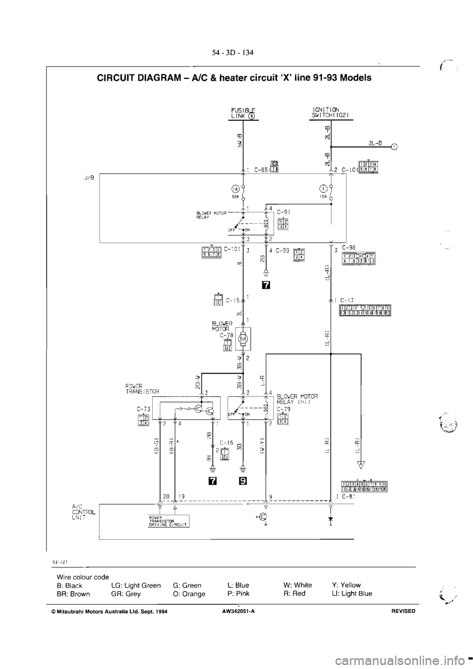 MITSUBISHI VERADA 1995  Workshop Manual 