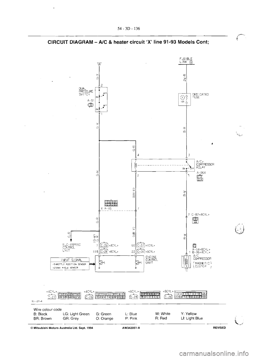 MITSUBISHI VERADA 1995  Workshop Manual 