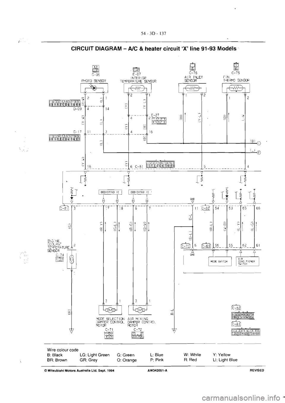 MITSUBISHI VERADA 1995  Workshop Manual 