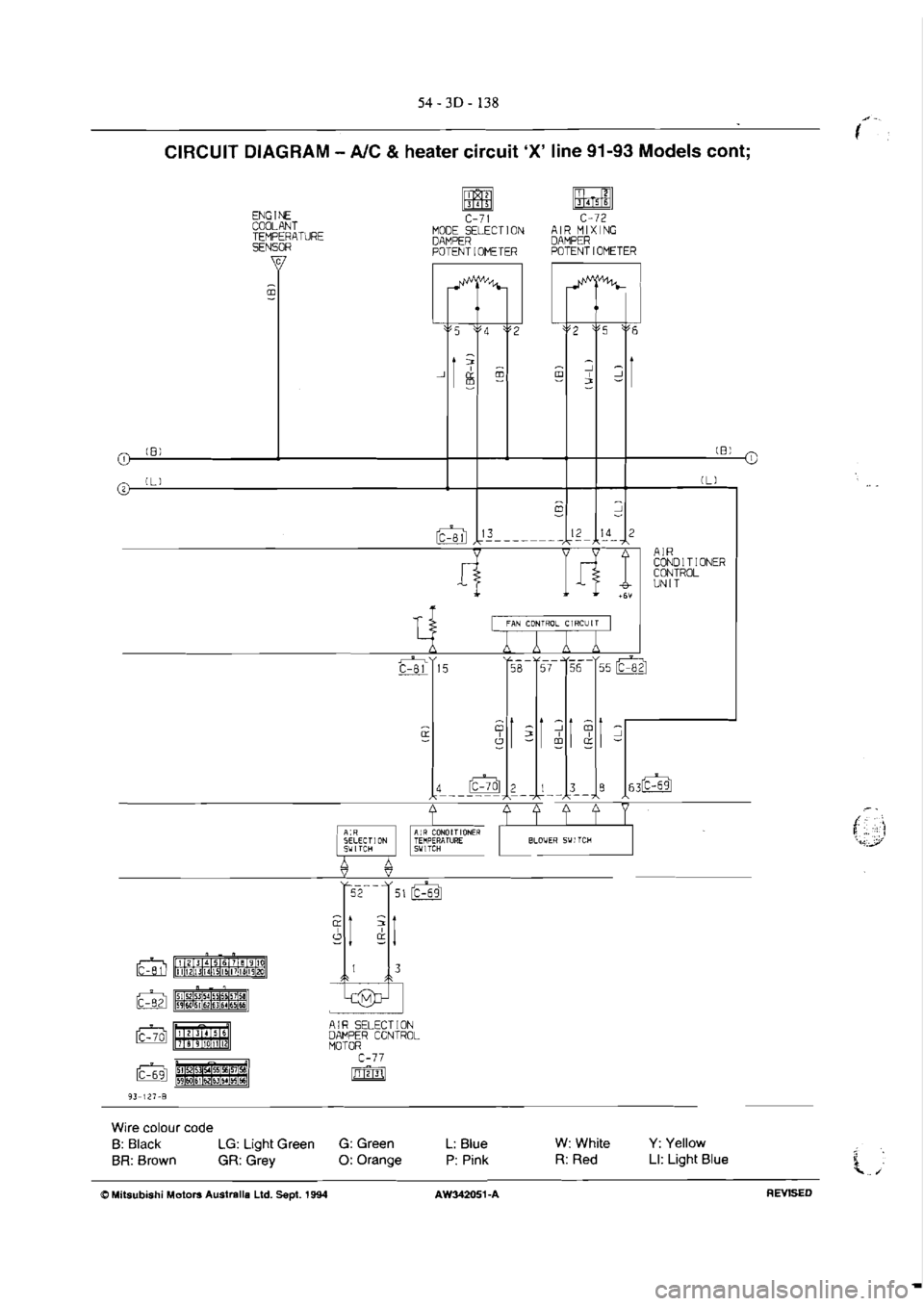 MITSUBISHI VERADA 1995  Workshop Manual 