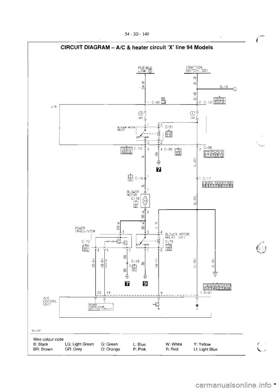 MITSUBISHI VERADA 1995  Workshop Manual 