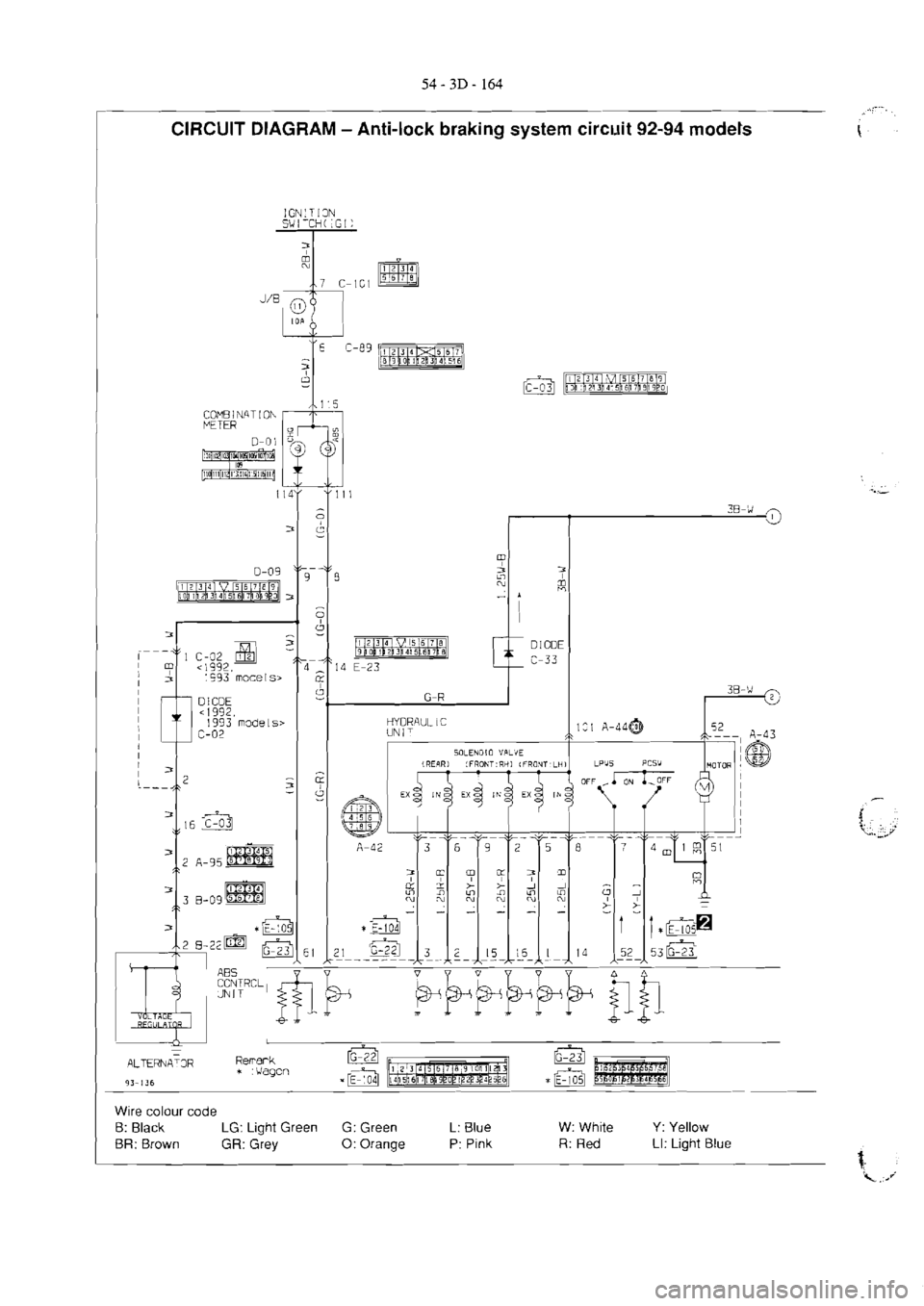 MITSUBISHI VERADA 1995  Workshop Manual 