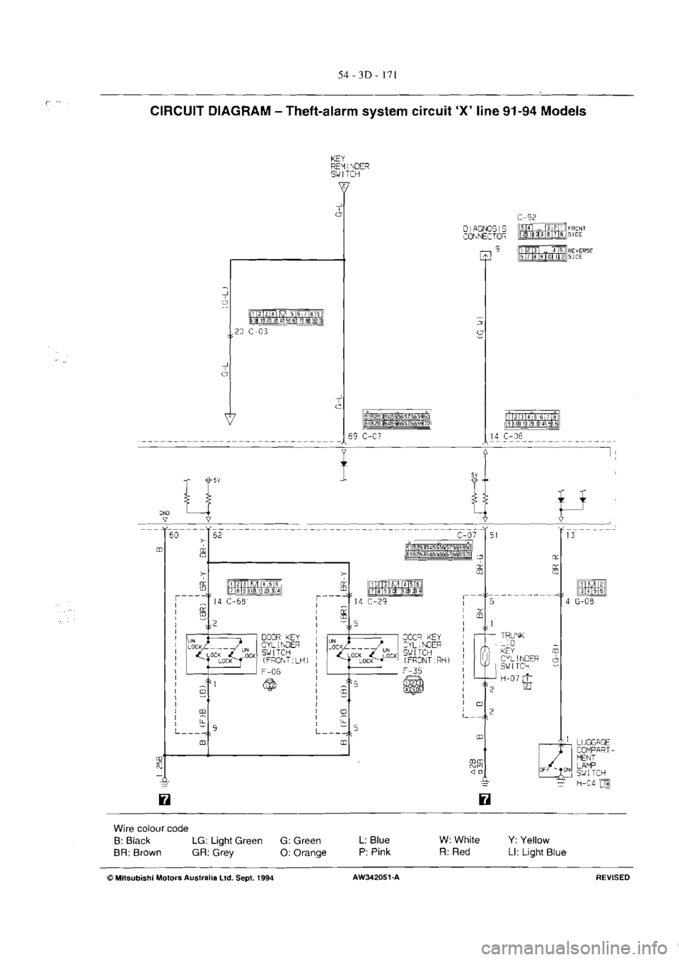 MITSUBISHI VERADA 1995  Workshop Manual 