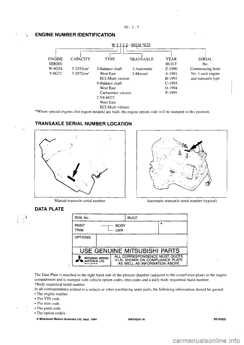 MITSUBISHI VERADA 1995 User Guide MITSUBISHI VERADA 1995 User Guide