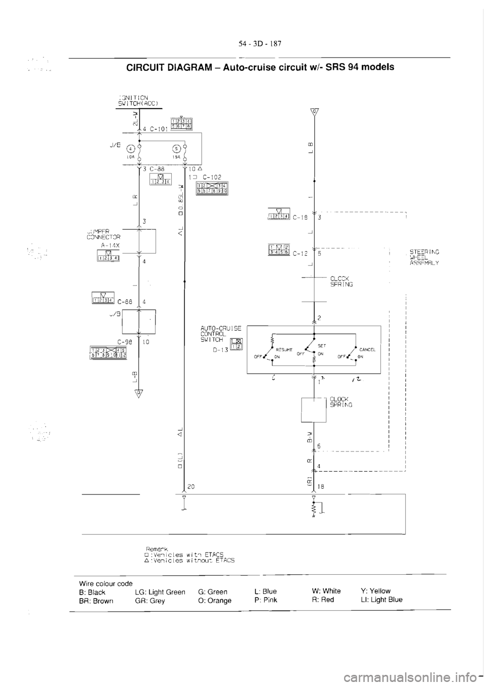MITSUBISHI VERADA 1995 Workshop Manual MITSUBISHI VERADA 1995 Workshop Manual
