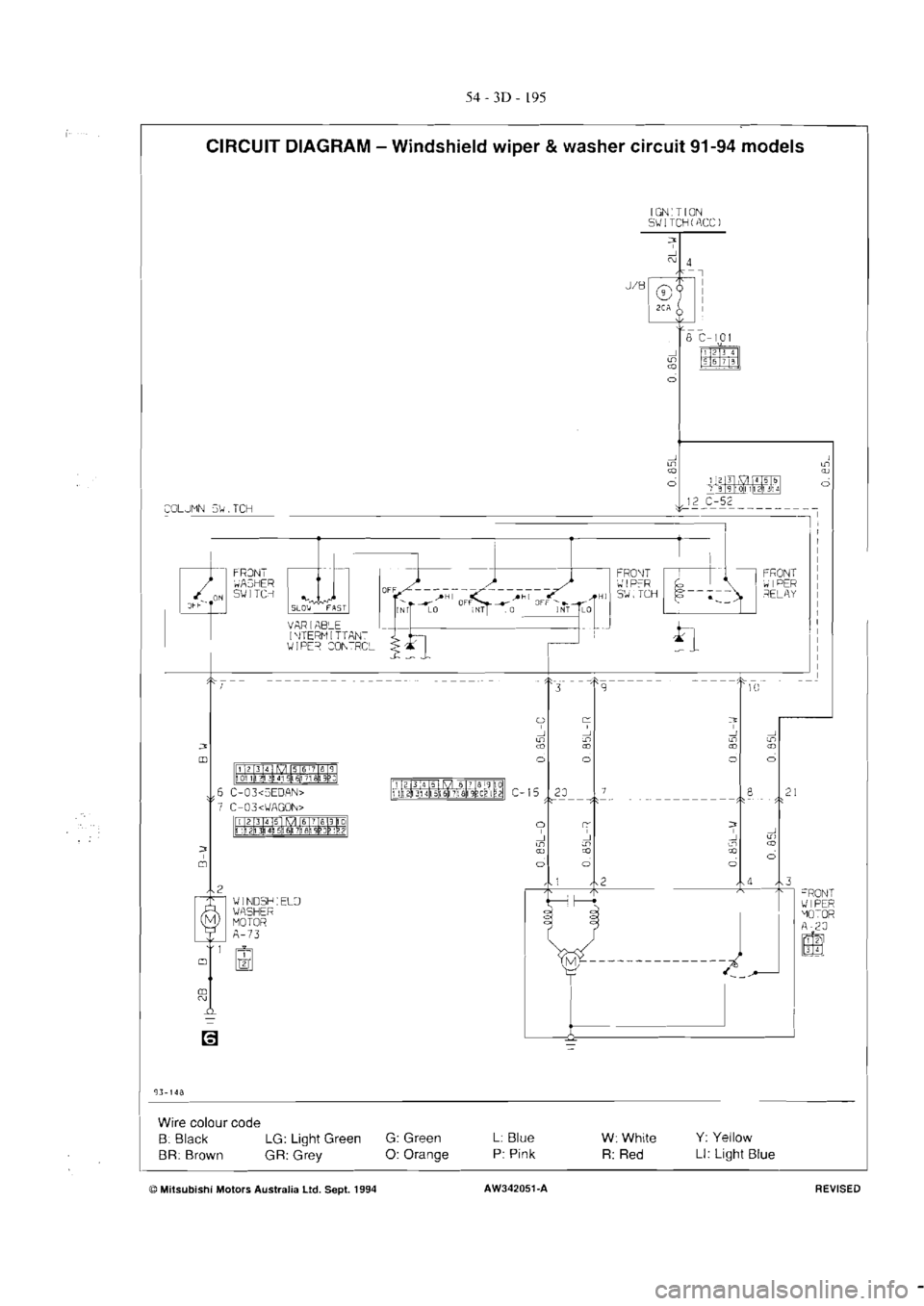 MITSUBISHI VERADA 1995 Workshop Manual MITSUBISHI VERADA 1995 Workshop Manual