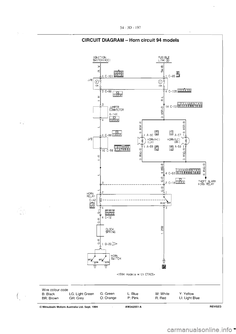 MITSUBISHI VERADA 1995 Workshop Manual MITSUBISHI VERADA 1995 Workshop Manual