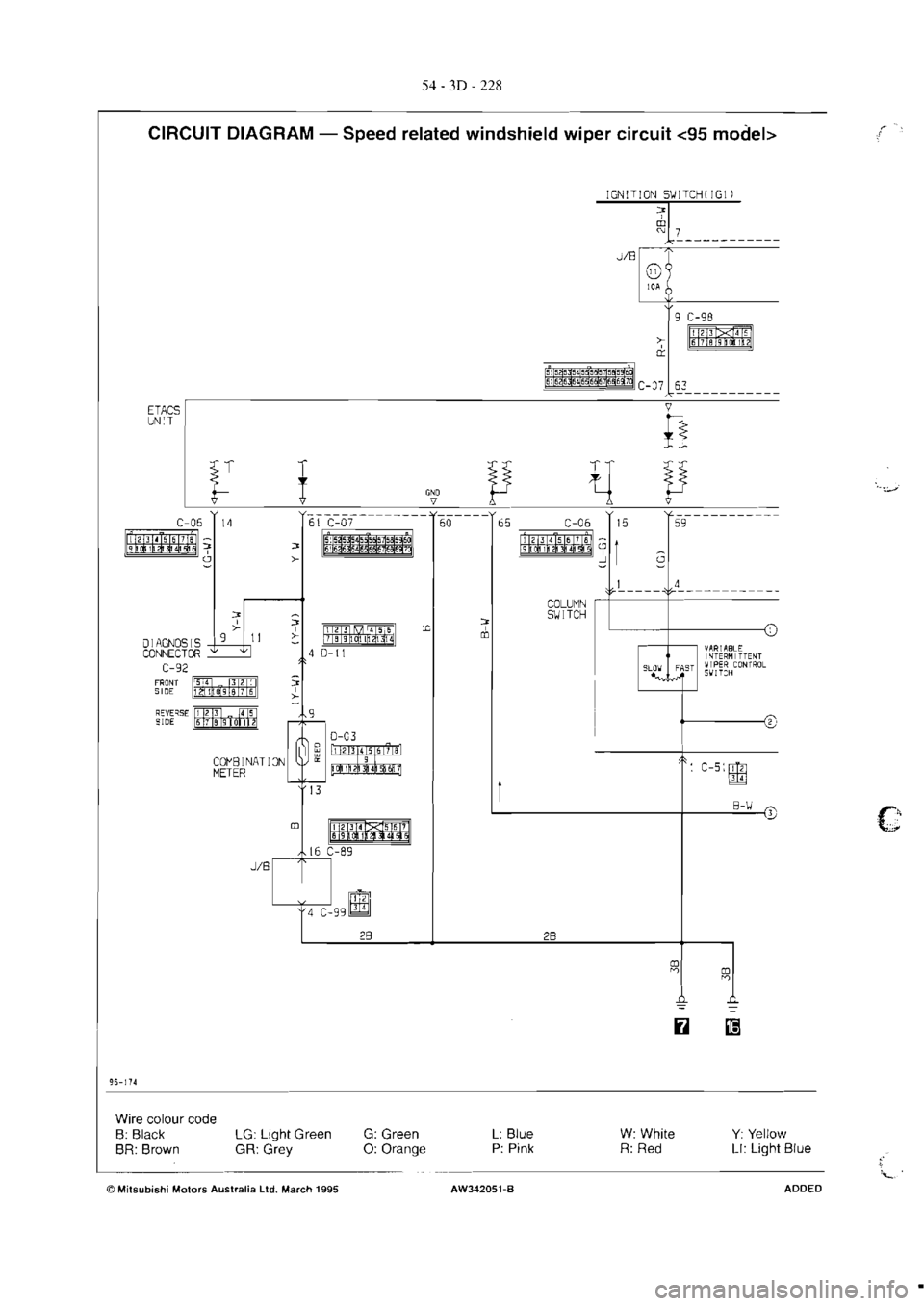 MITSUBISHI VERADA 1995 Workshop Manual MITSUBISHI VERADA 1995 Workshop Manual