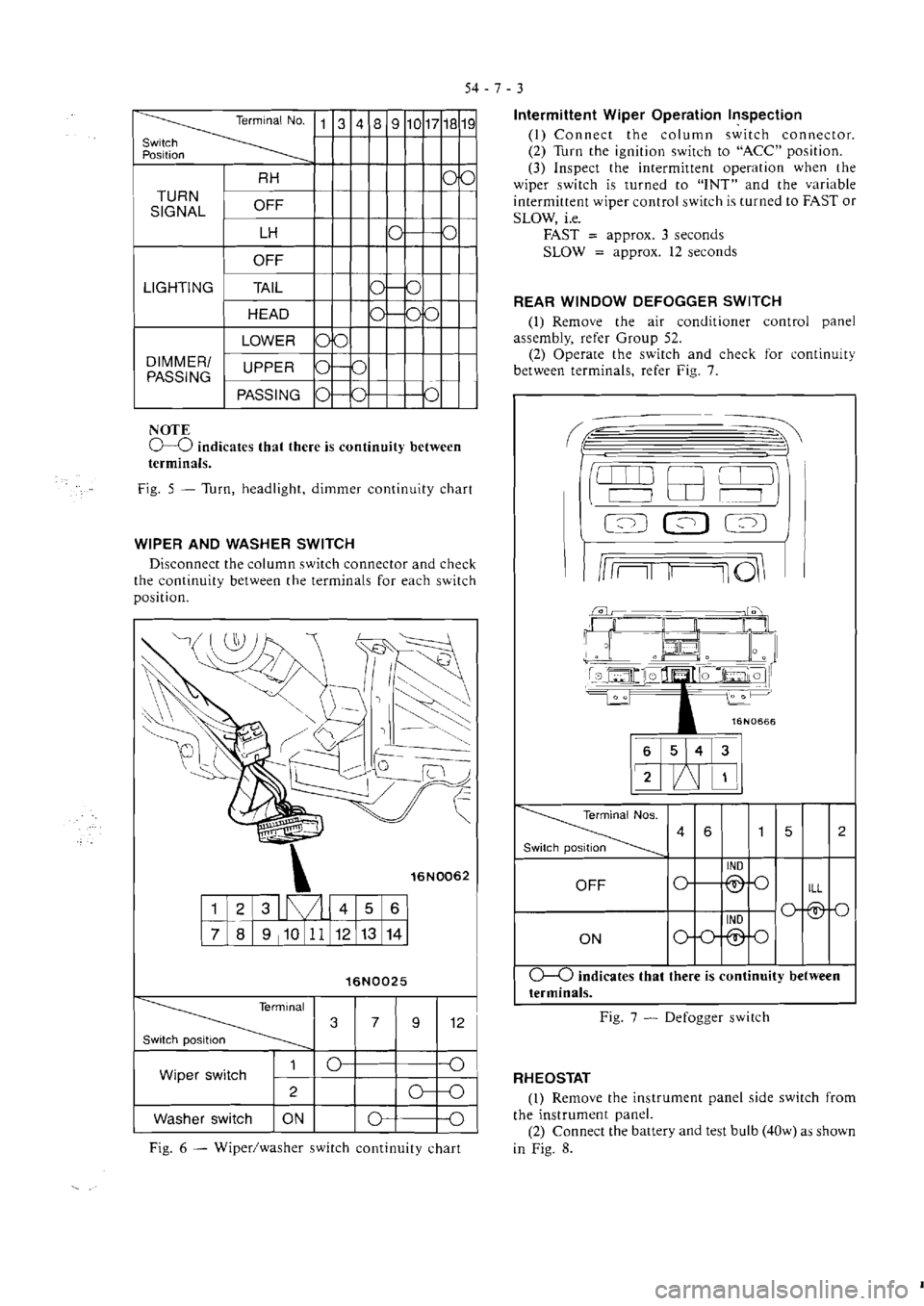 MITSUBISHI VERADA 1995 Workshop Manual MITSUBISHI VERADA 1995 Workshop Manual