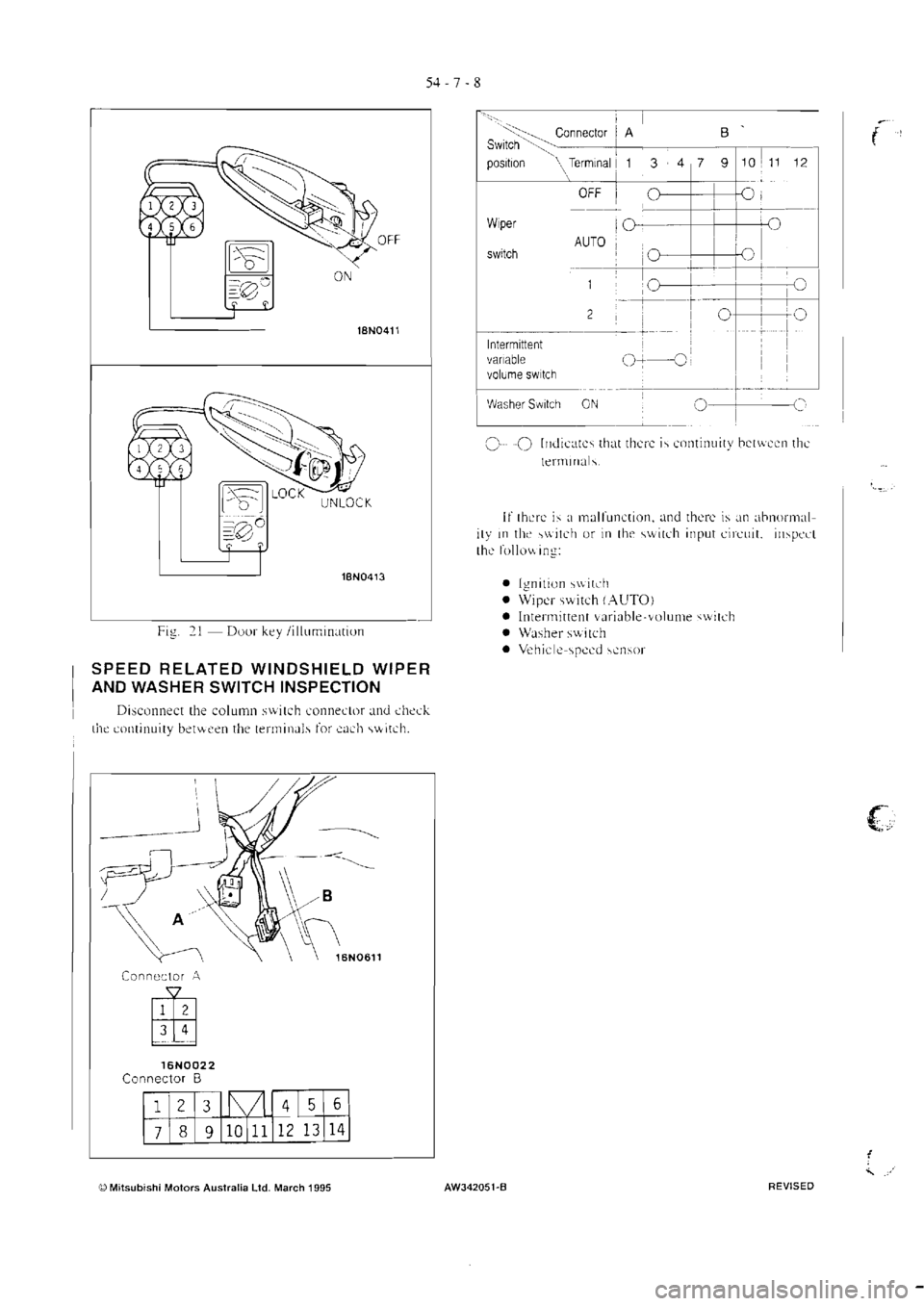 MITSUBISHI VERADA 1995 Workshop Manual MITSUBISHI VERADA 1995 Workshop Manual