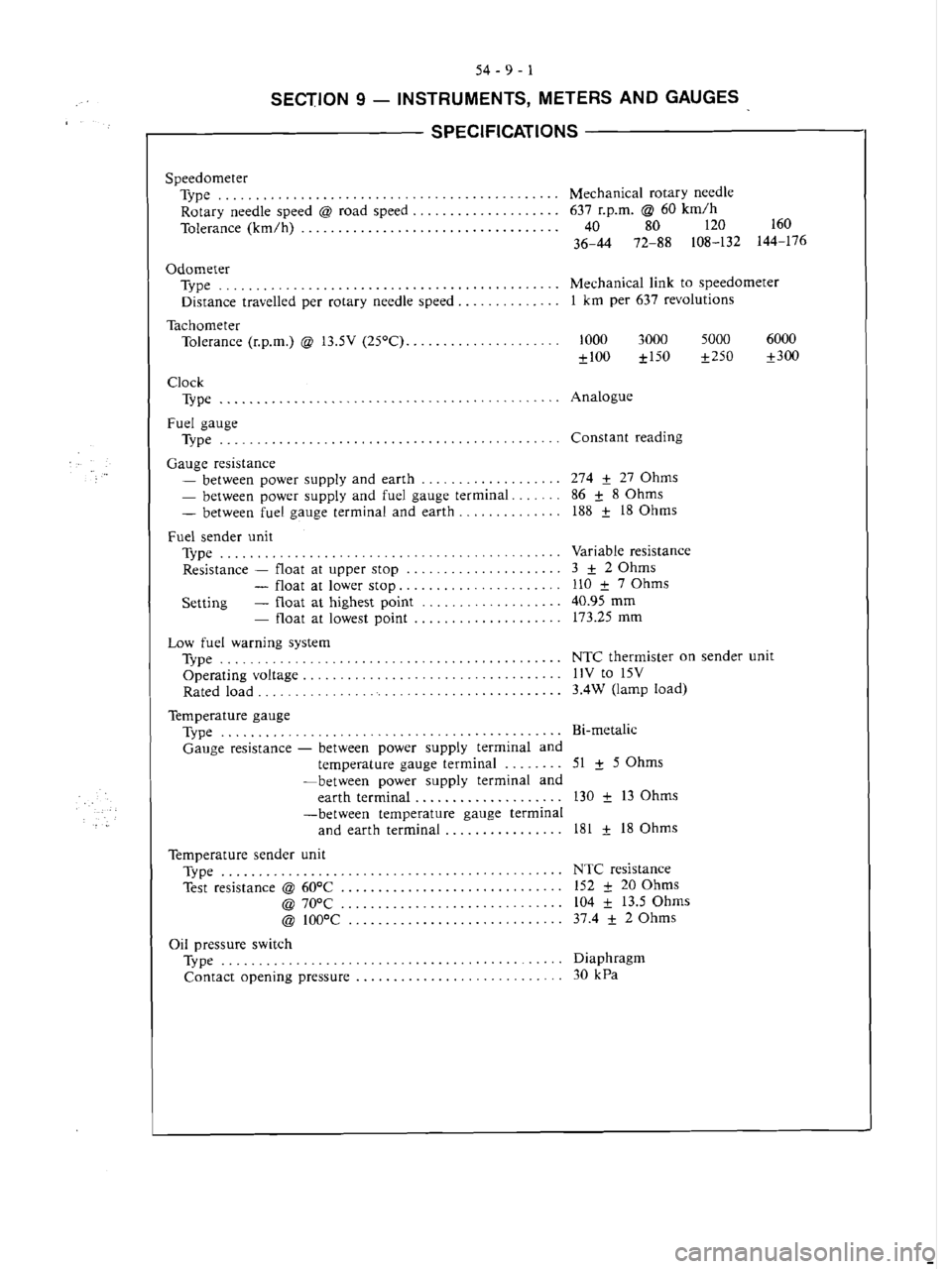 MITSUBISHI VERADA 1995 Workshop Manual MITSUBISHI VERADA 1995 Workshop Manual