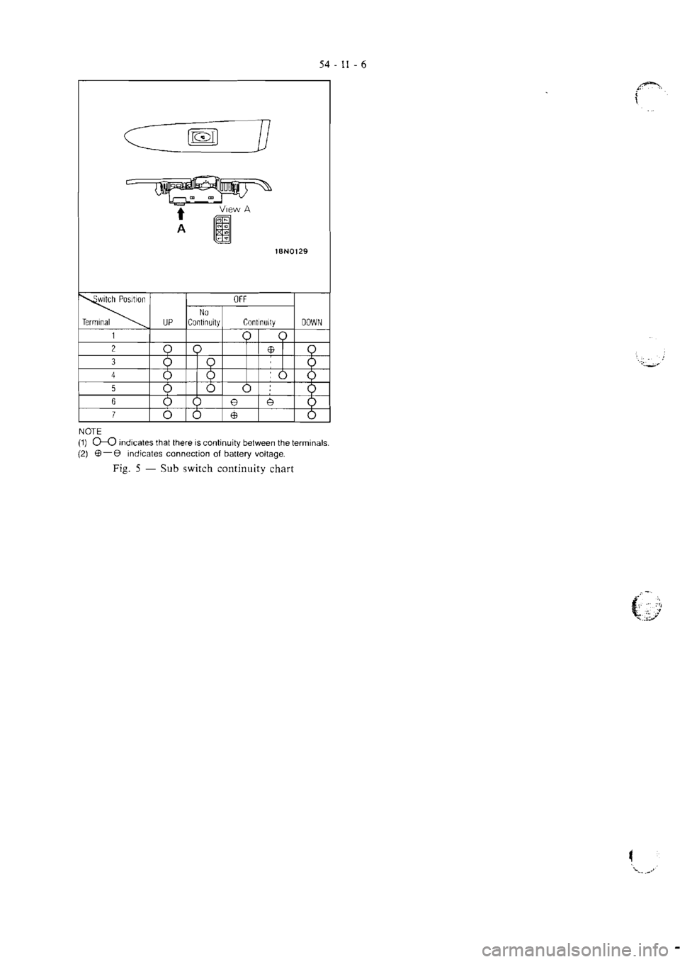 MITSUBISHI VERADA 1995 Workshop Manual MITSUBISHI VERADA 1995 Workshop Manual
