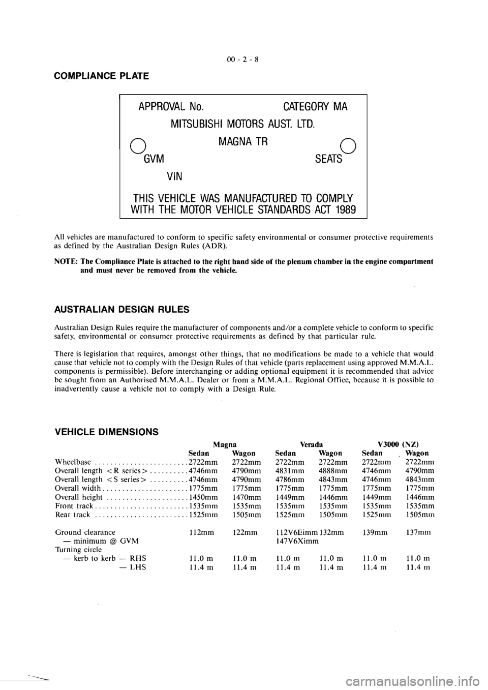 MITSUBISHI VERADA 1995 User Guide MITSUBISHI VERADA 1995 User Guide