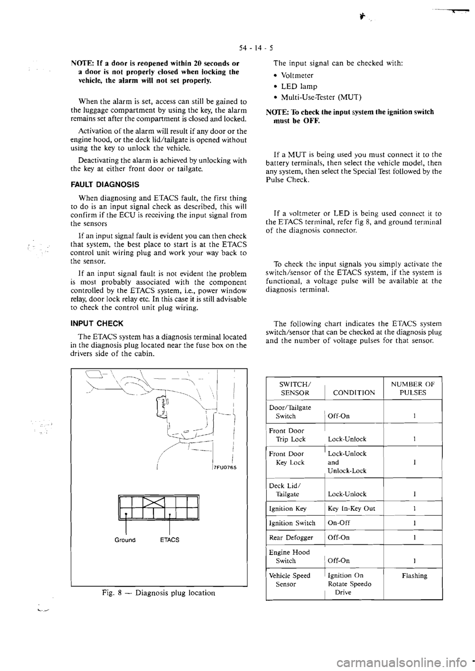 MITSUBISHI VERADA 1995 Workshop Manual MITSUBISHI VERADA 1995 Workshop Manual