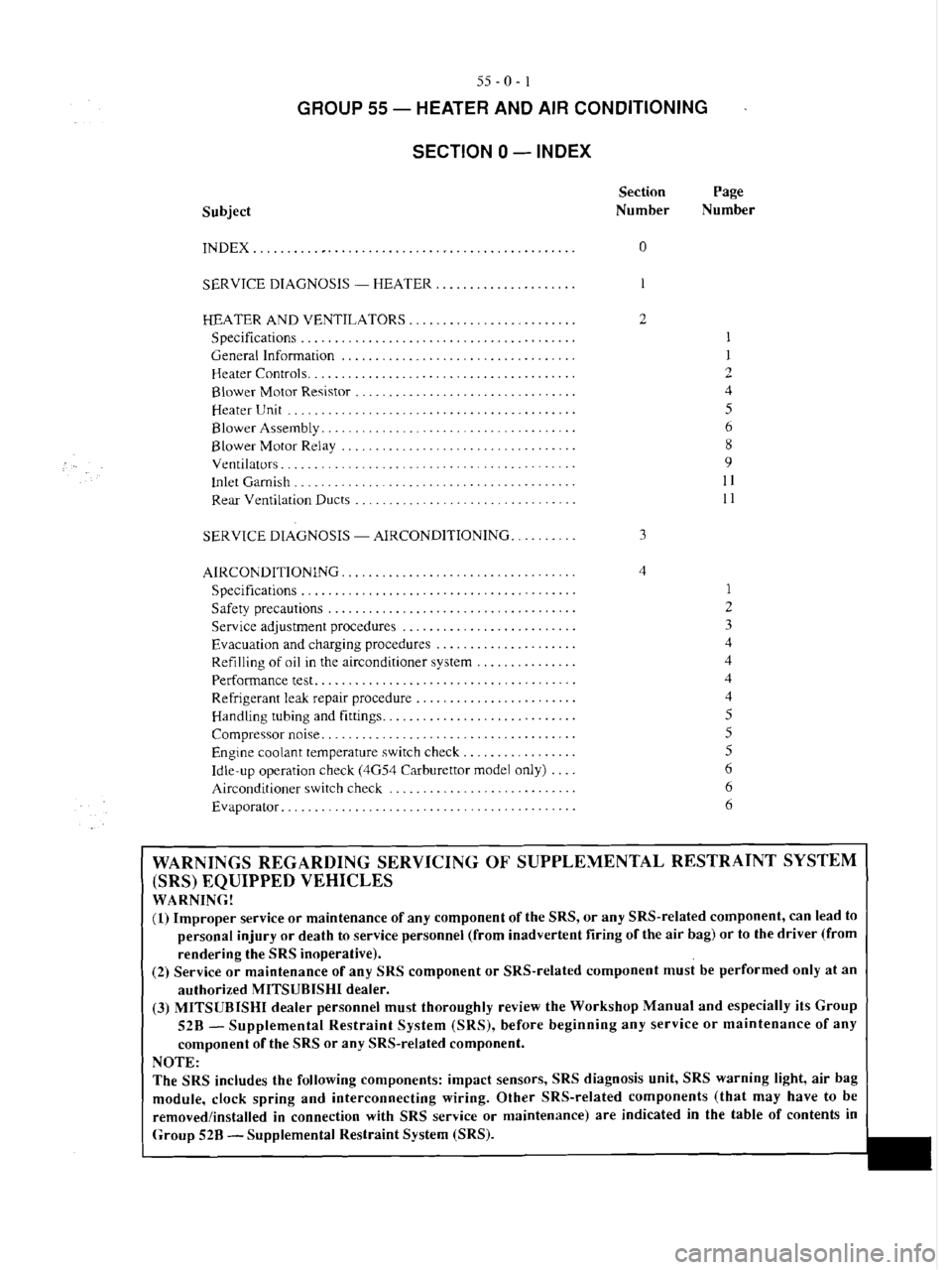 MITSUBISHI VERADA 1995 Workshop Manual MITSUBISHI VERADA 1995 Workshop Manual