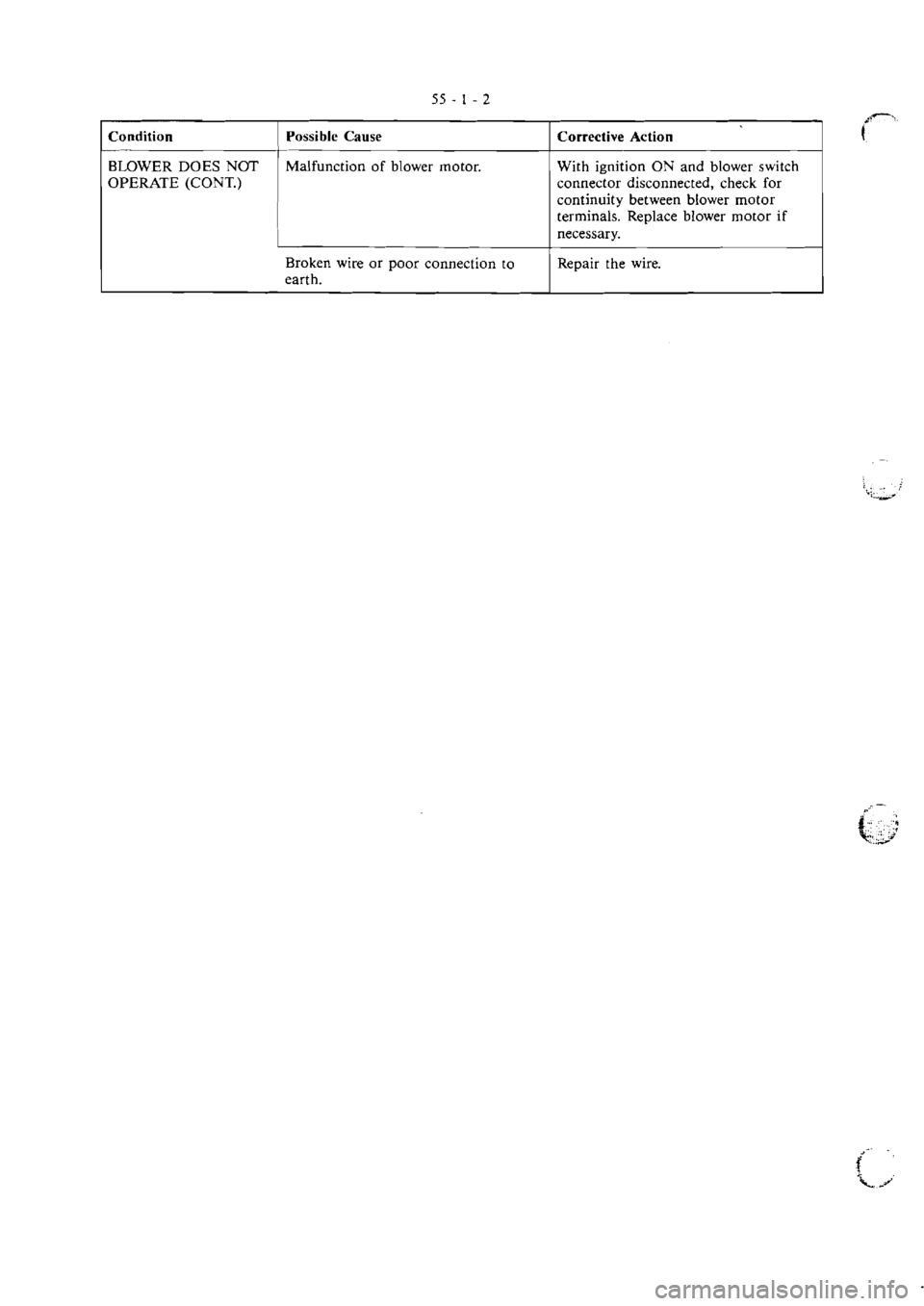 MITSUBISHI VERADA 1995 Workshop Manual MITSUBISHI VERADA 1995 Workshop Manual