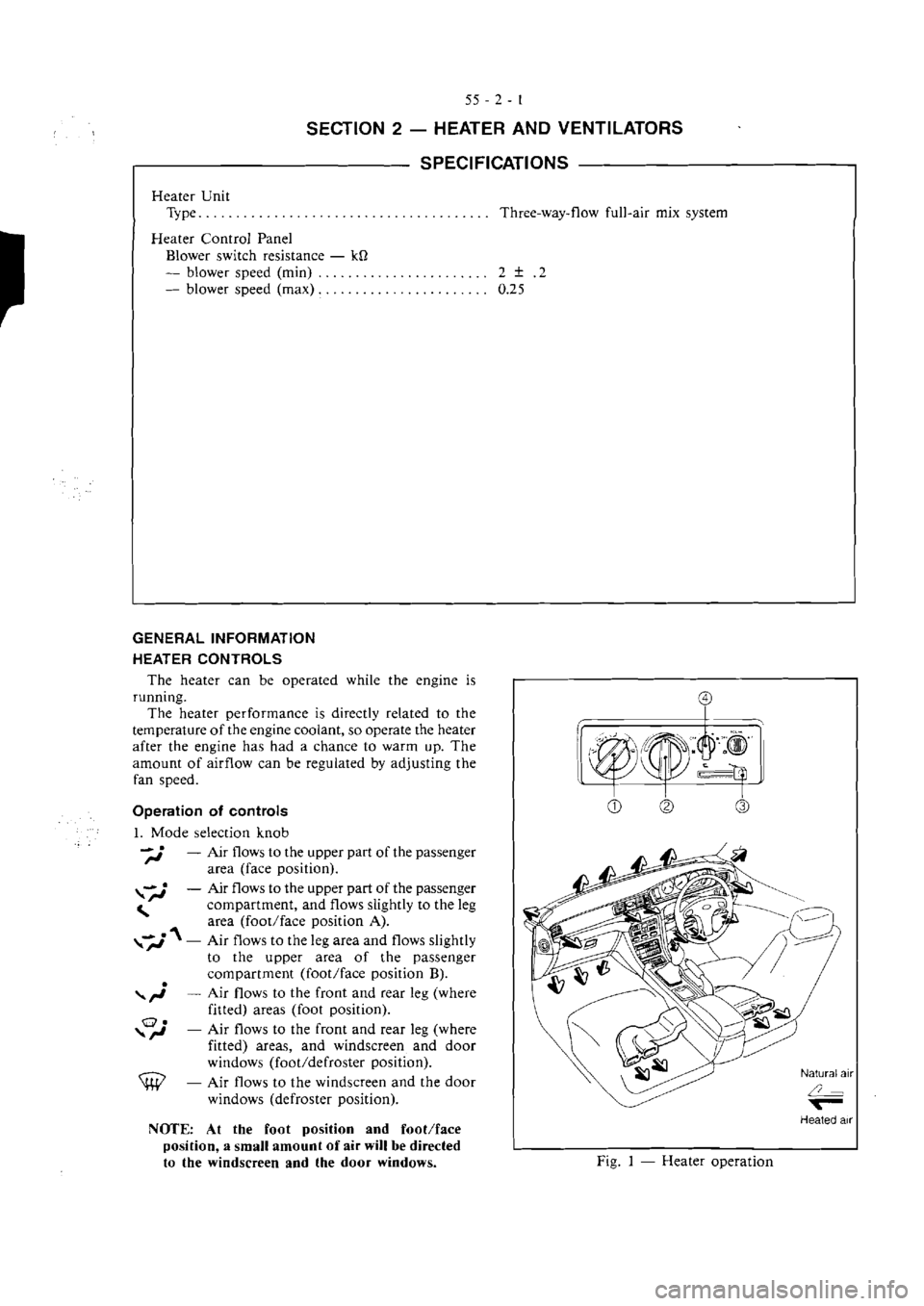 MITSUBISHI VERADA 1995 Workshop Manual MITSUBISHI VERADA 1995 Workshop Manual