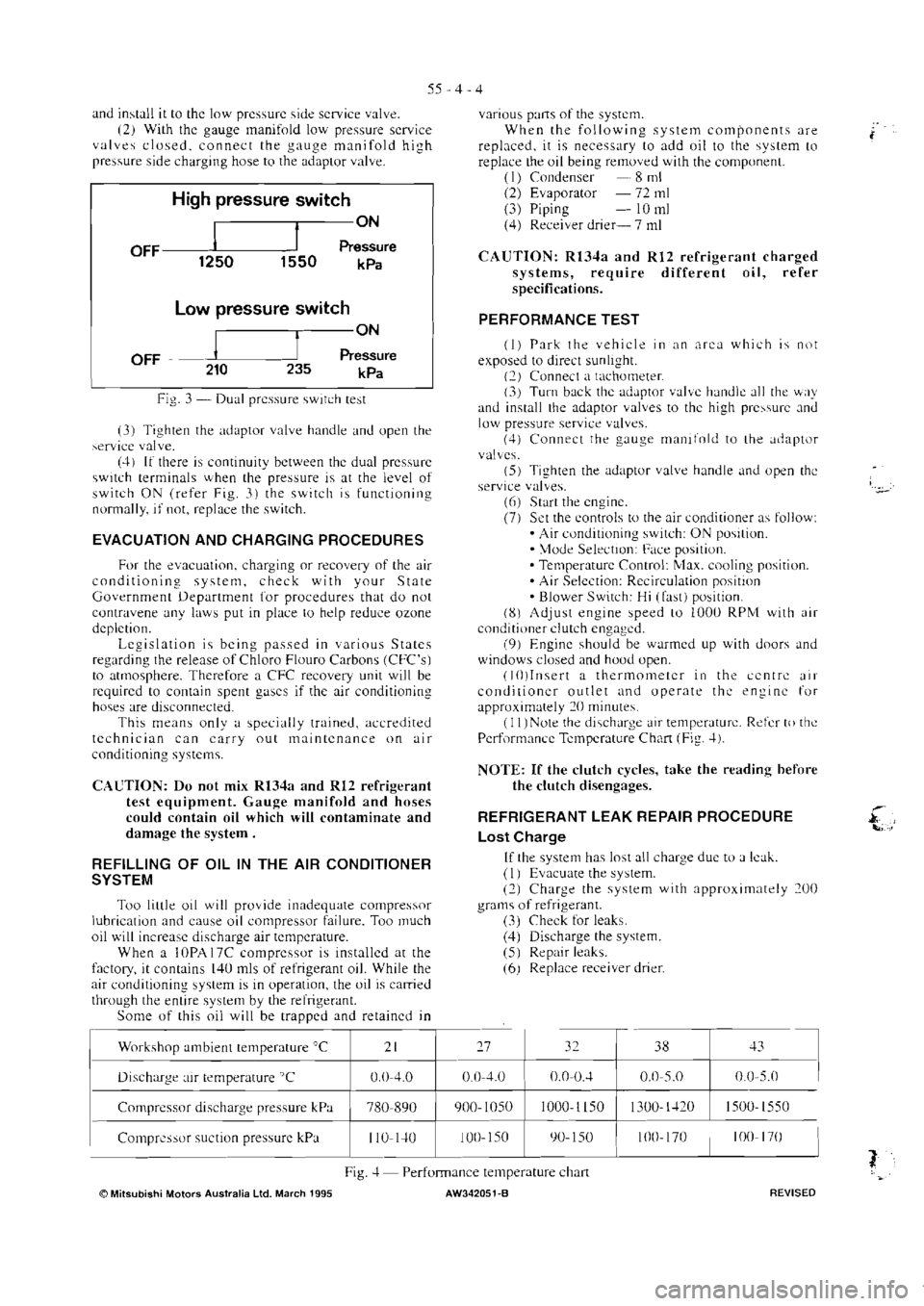 MITSUBISHI VERADA 1995 Workshop Manual MITSUBISHI VERADA 1995 Workshop Manual