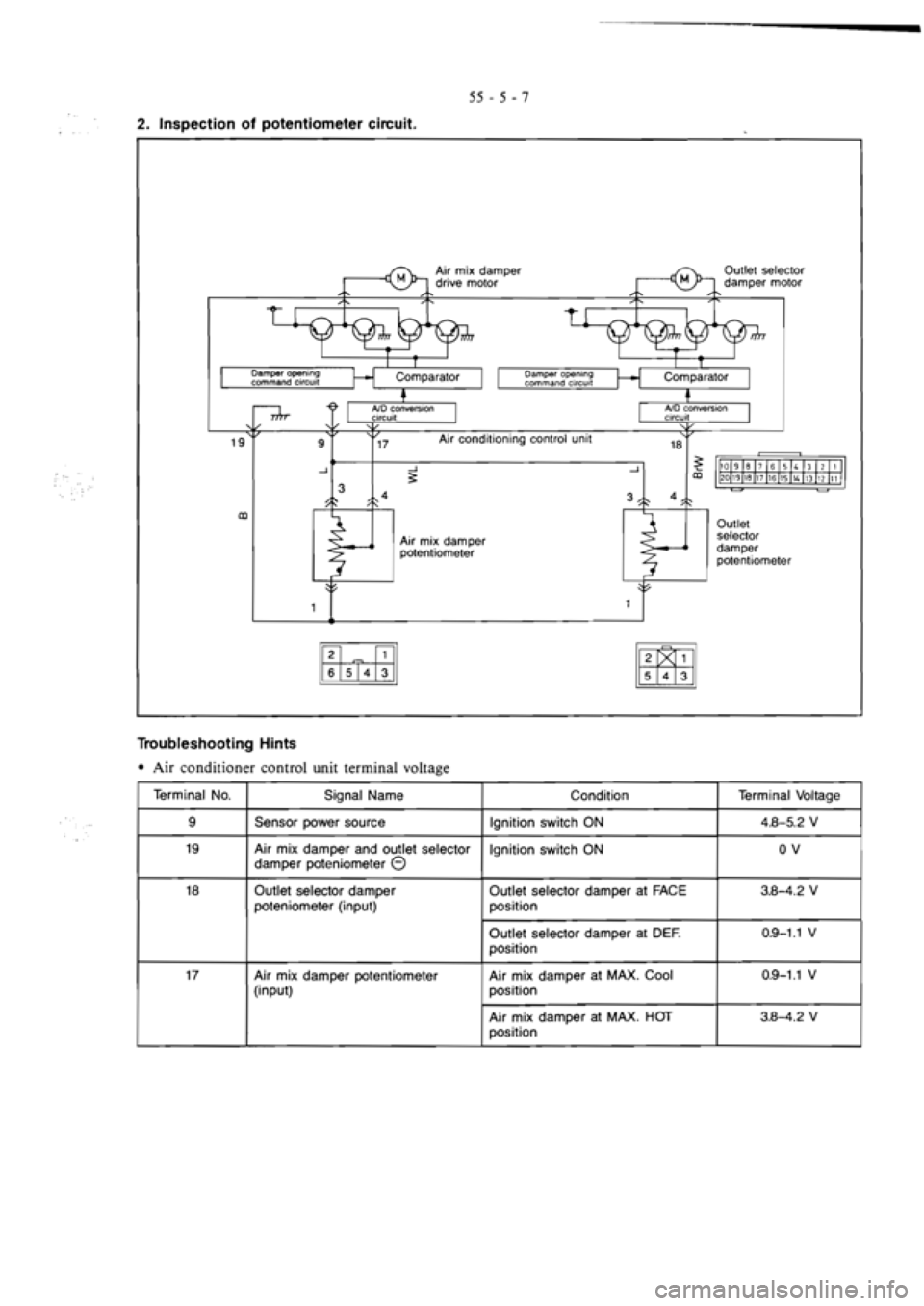MITSUBISHI VERADA 1995 Workshop Manual MITSUBISHI VERADA 1995 Workshop Manual