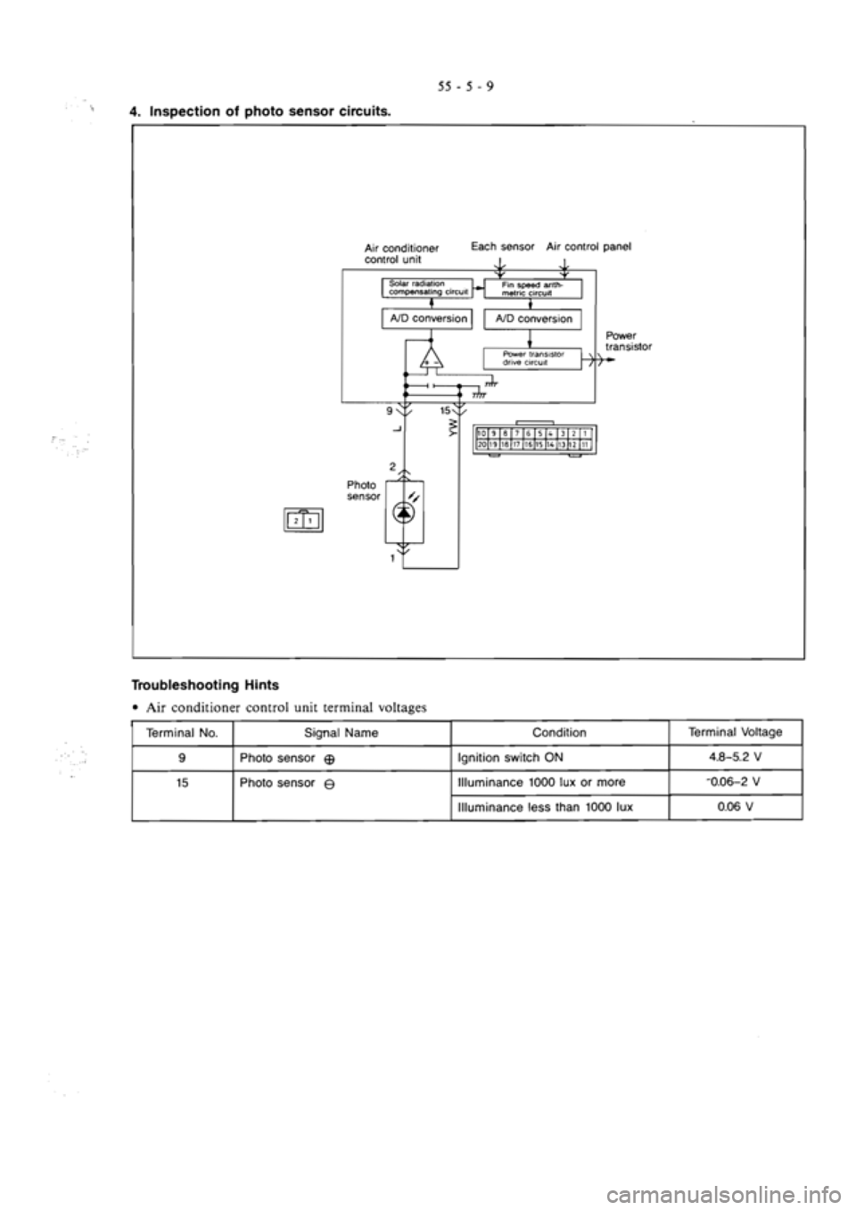 MITSUBISHI VERADA 1995 Workshop Manual MITSUBISHI VERADA 1995 Workshop Manual