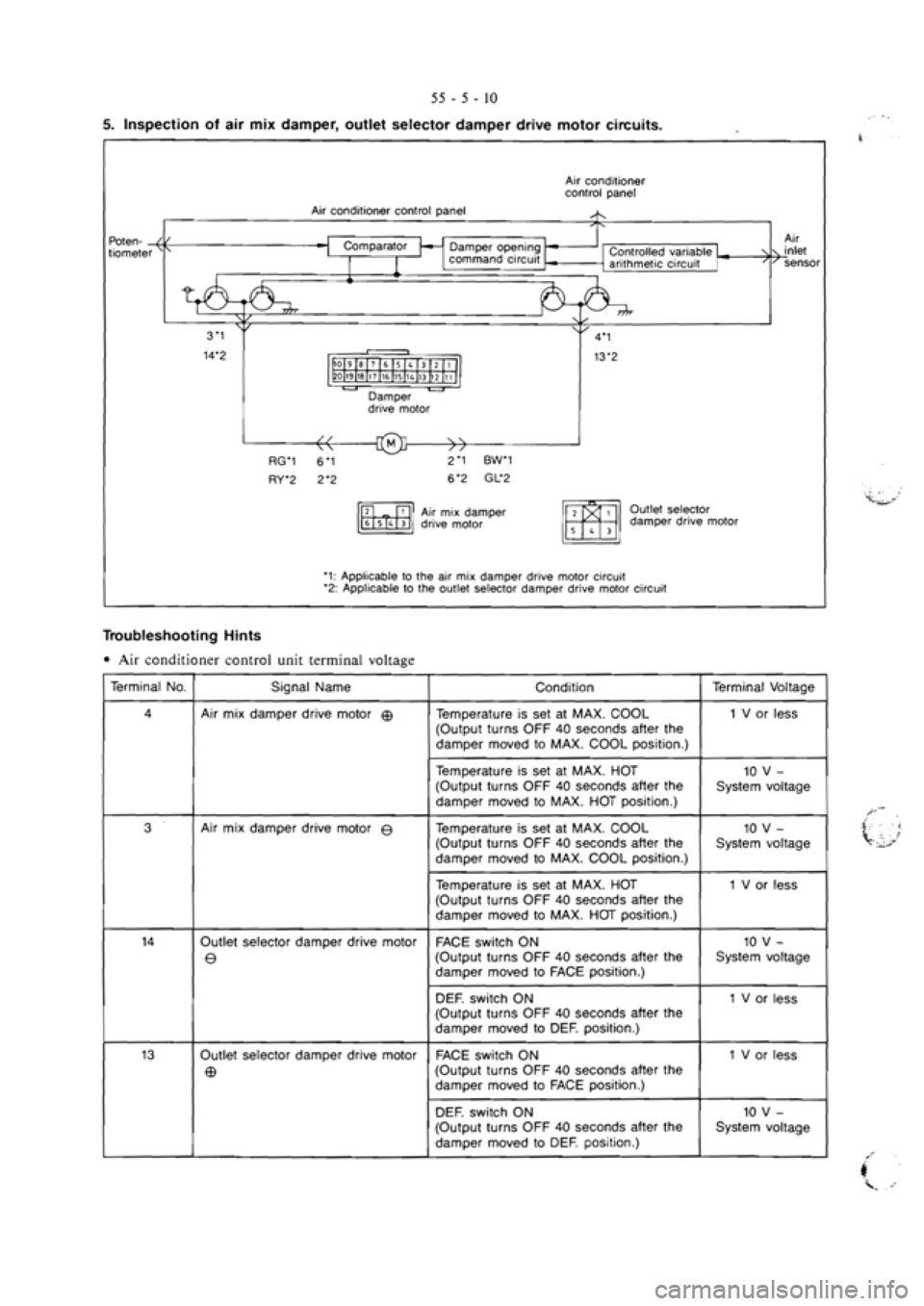 MITSUBISHI VERADA 1995 Workshop Manual MITSUBISHI VERADA 1995 Workshop Manual