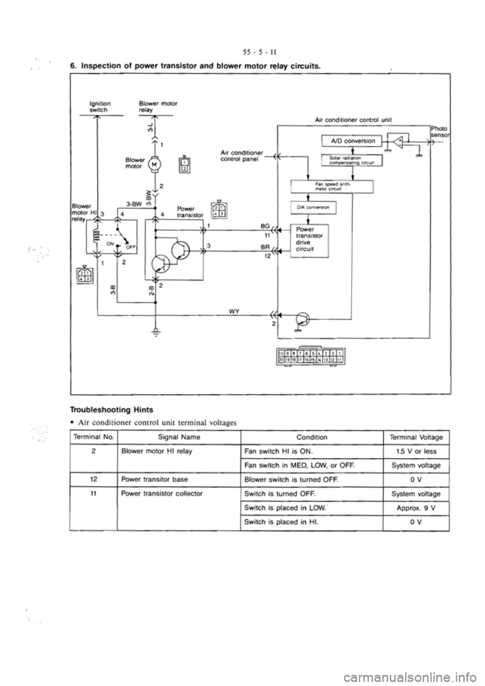 MITSUBISHI VERADA 1995 Workshop Manual MITSUBISHI VERADA 1995 Workshop Manual