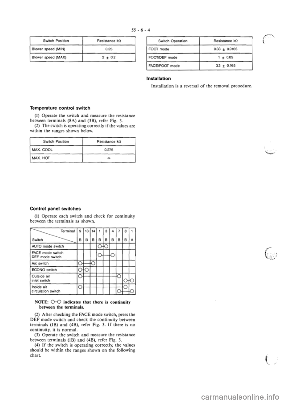 MITSUBISHI VERADA 1995 Workshop Manual MITSUBISHI VERADA 1995 Workshop Manual