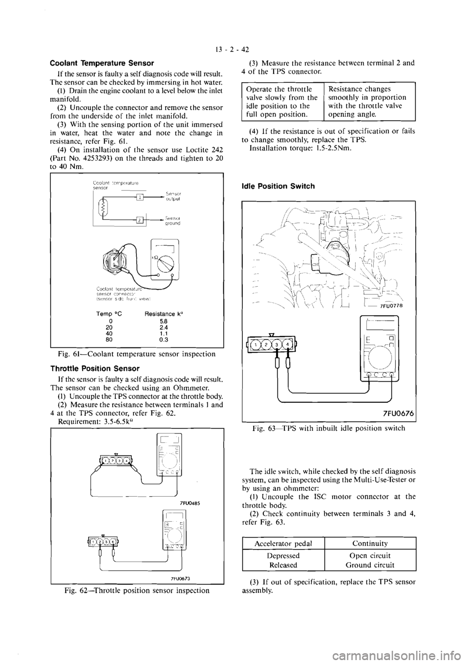 MITSUBISHI VERADA 1995 Workshop Manual MITSUBISHI VERADA 1995 Workshop Manual