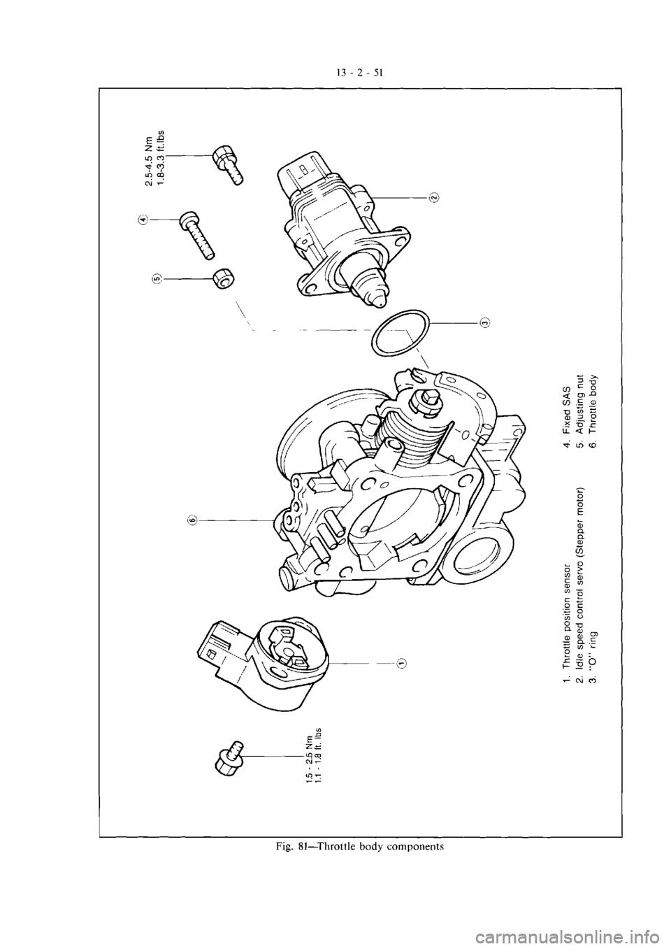 MITSUBISHI VERADA 1995 Workshop Manual MITSUBISHI VERADA 1995 Workshop Manual