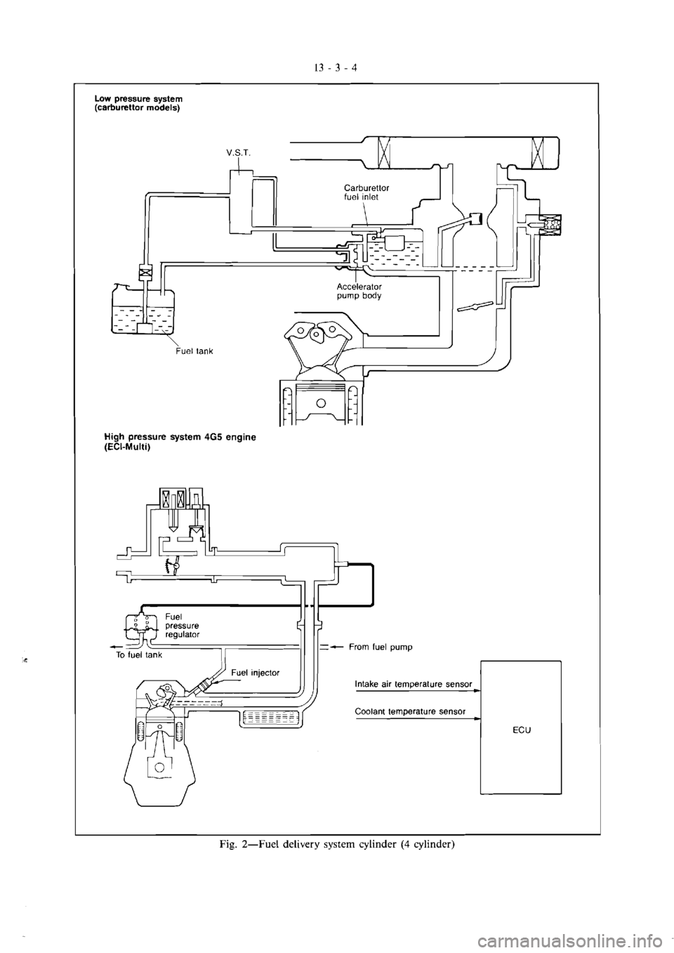 MITSUBISHI VERADA 1995 Workshop Manual MITSUBISHI VERADA 1995 Workshop Manual