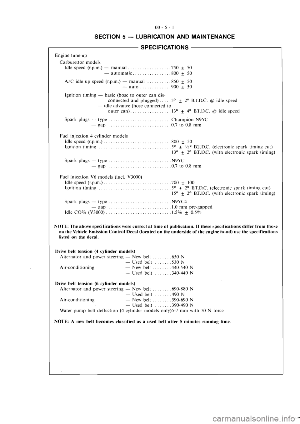 MITSUBISHI VERADA 1995 Owners Manual MITSUBISHI VERADA 1995 Owners Manual