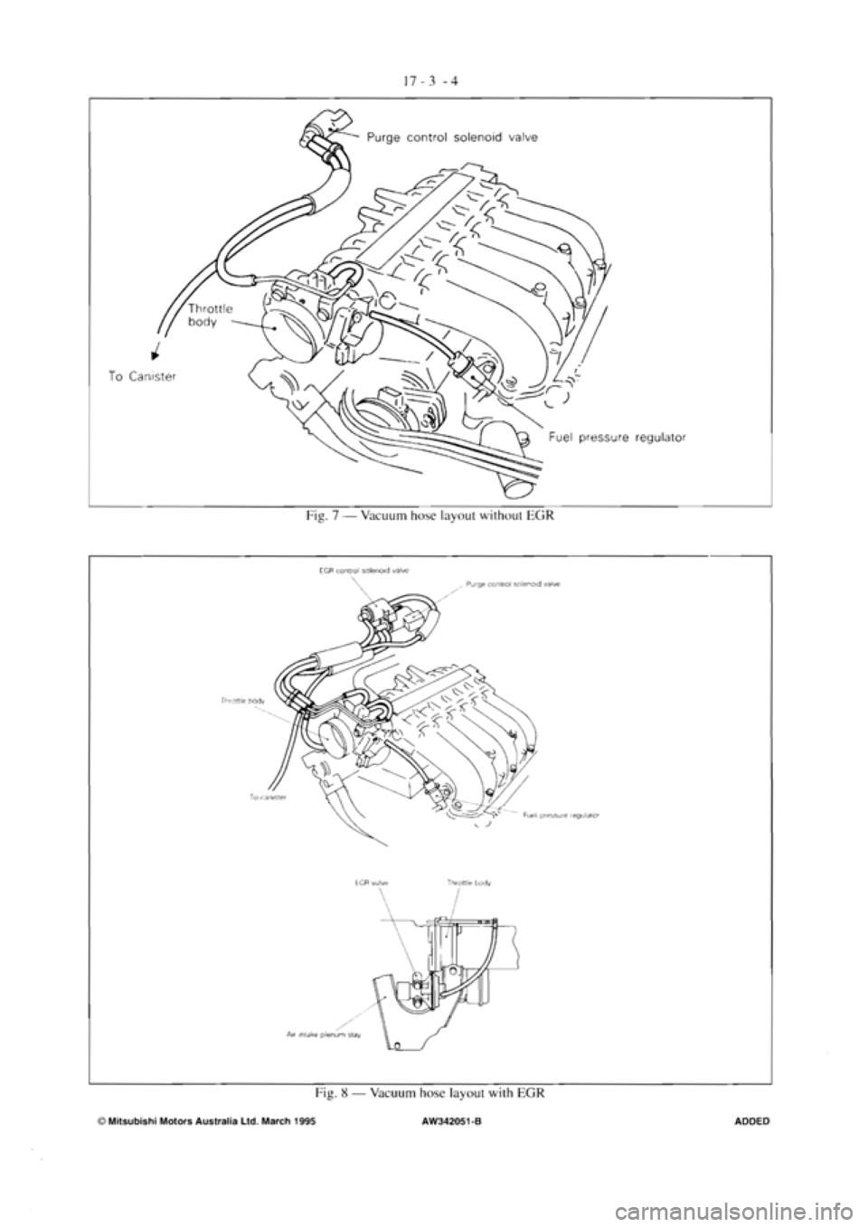 MITSUBISHI VERADA 1995 Workshop Manual MITSUBISHI VERADA 1995 Workshop Manual