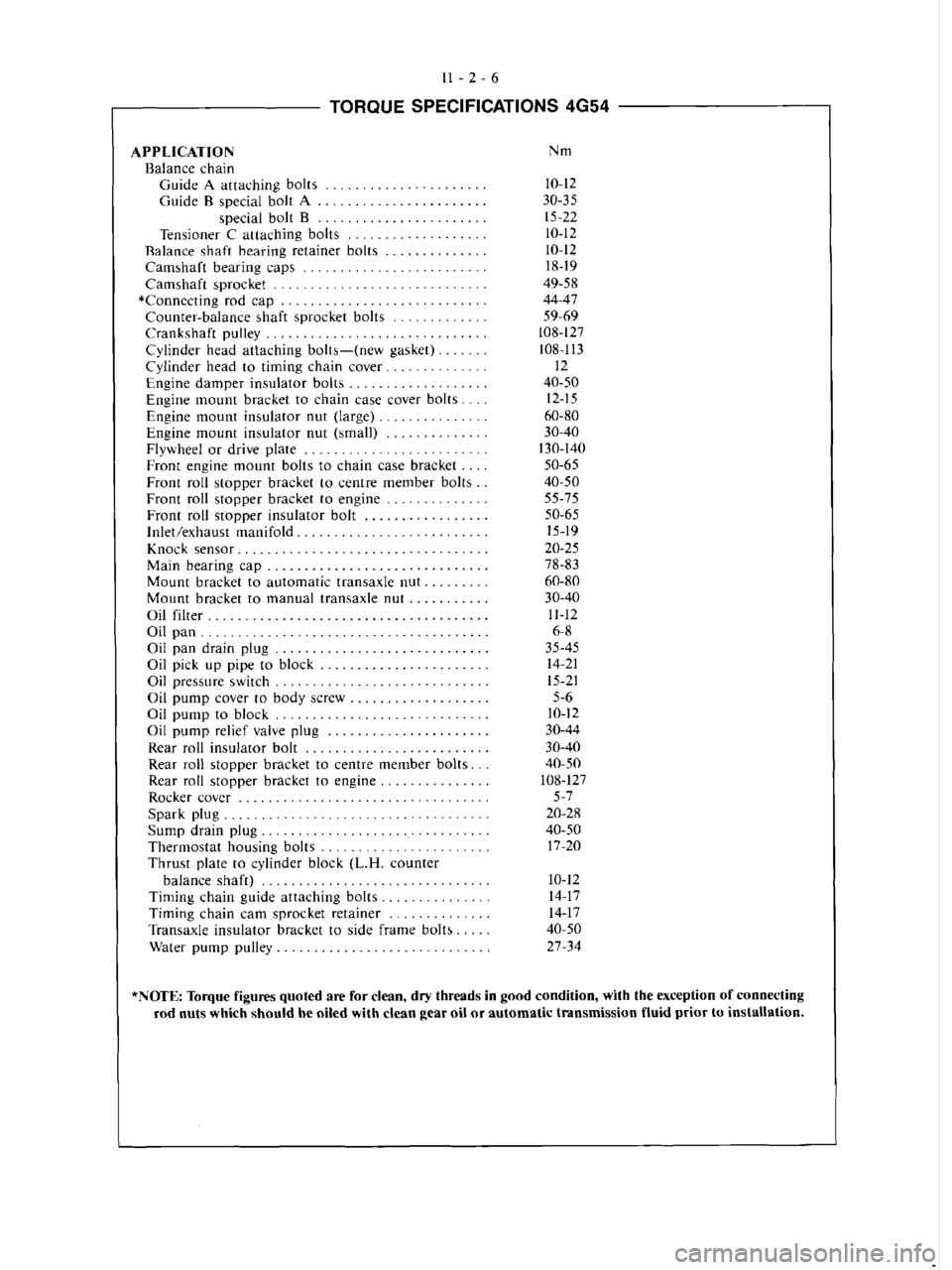 MITSUBISHI VERADA 1995 Service Manual MITSUBISHI VERADA 1995 Service Manual